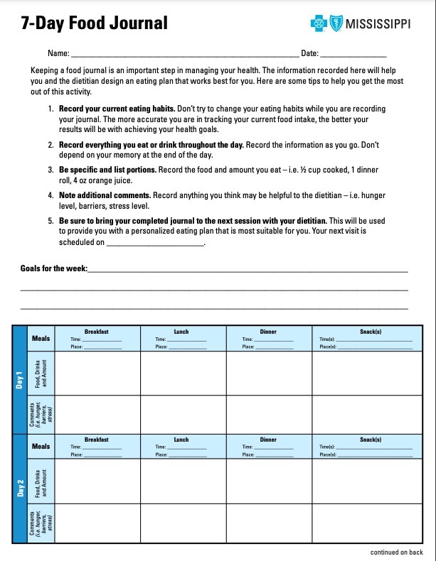 7 Day Food Journal Handout Featured Image