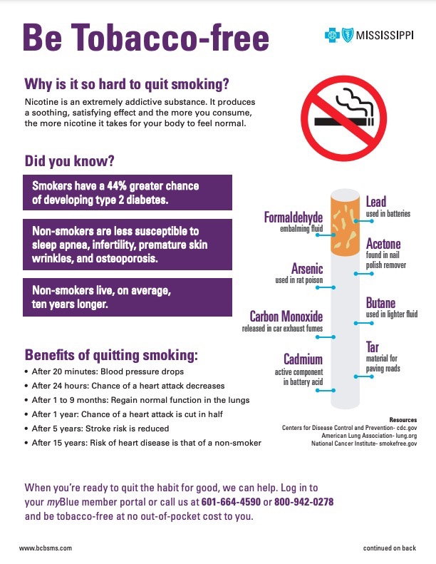 Be Tobacco Free Handout Featured Image