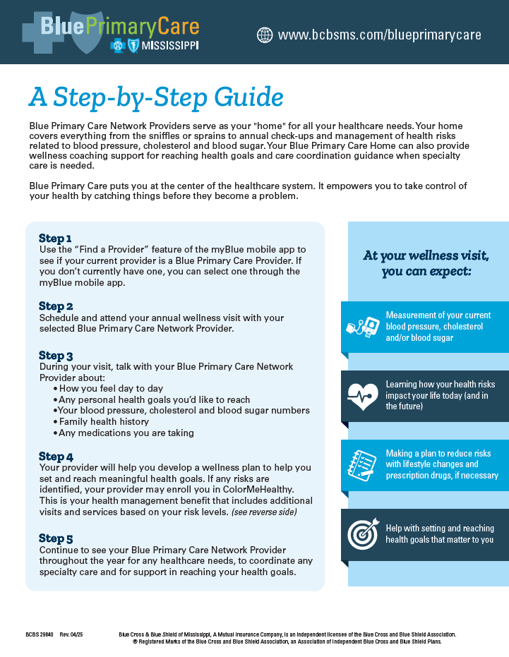 Blue Primary Care Handout Featured Image
