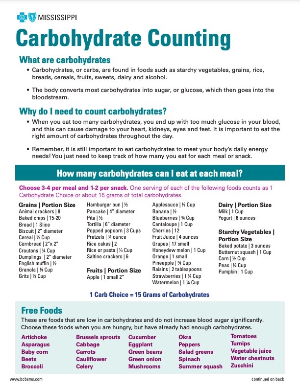Carbohydrate Counting Handout Featured Image