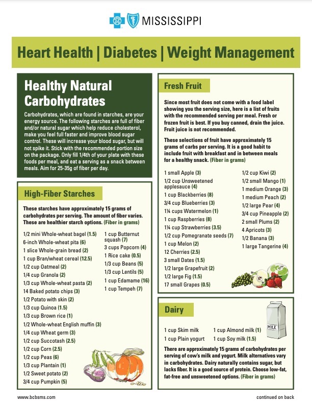 Heart Health, Diabetes & Weight Management Handout Featured Image