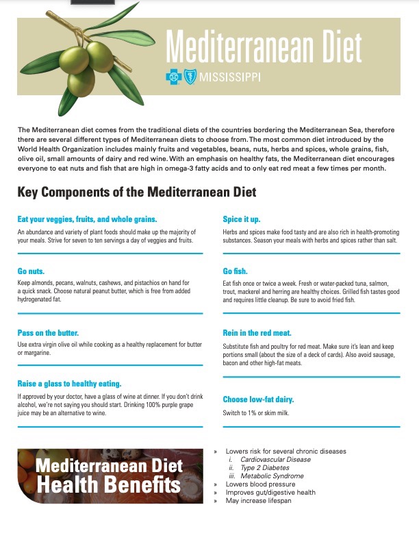 Mediterranean Diet Handout Featured Image