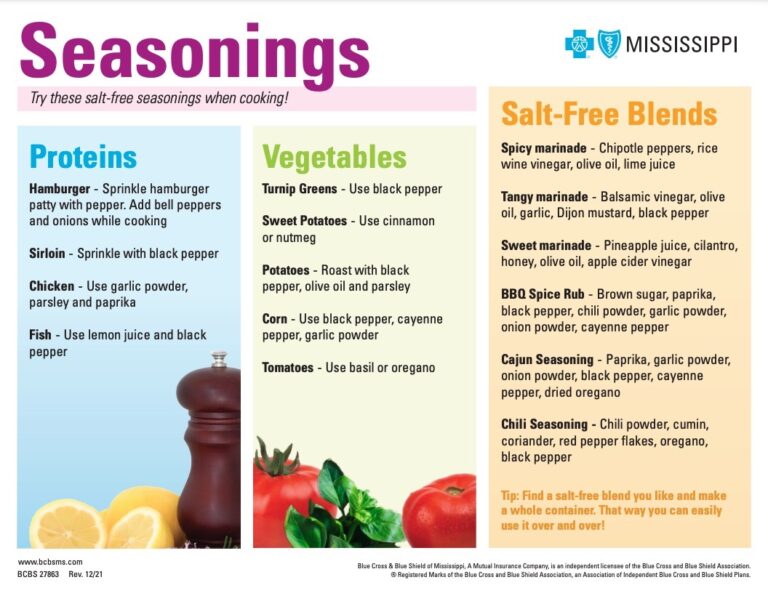 Seasonings Handout Featured Image