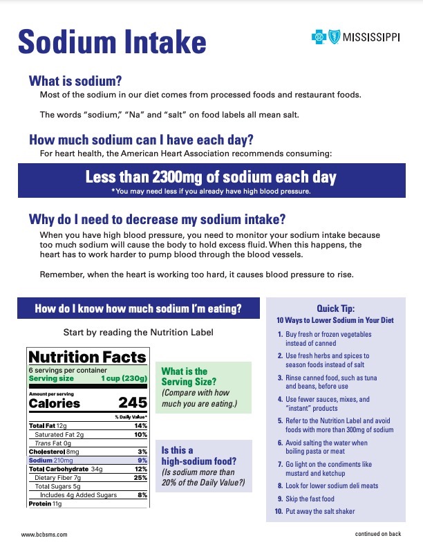 Sodium Intake Handout Featured Image