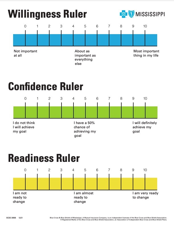 Willingness, Confidence & Readiness Rulers Handout Featured Image
